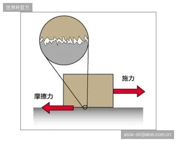 我们是否忽视了微观摩擦？运动防护师正在重新审视装备与皮肤间的摩擦力对软组织损伤的长期影响
